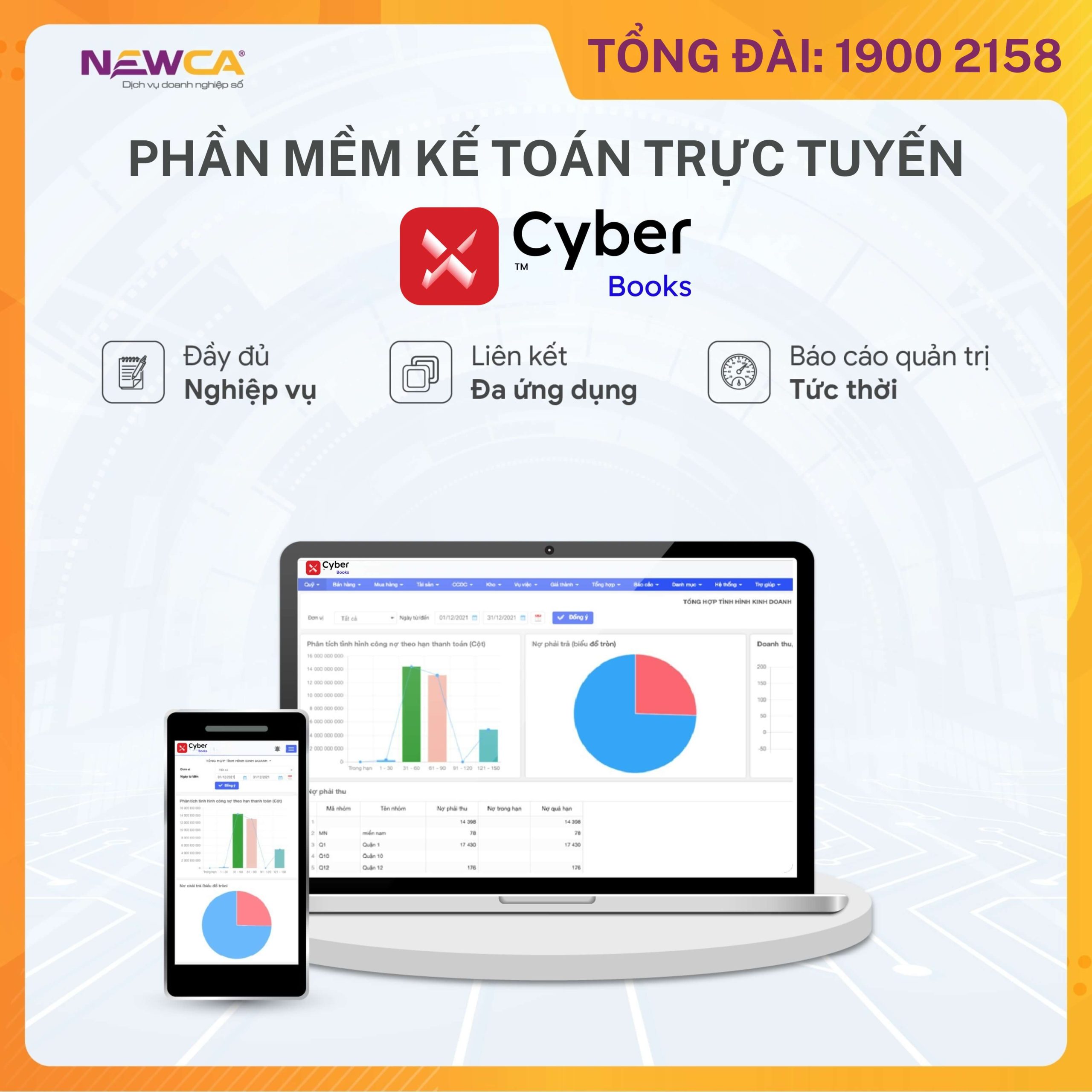 Phần mềm kế toán CyberBook Phần mềm kế toán CyberBook
