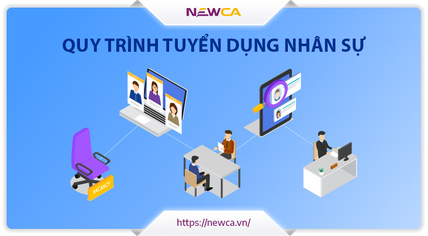 Quy trình tuyển dụng nhân sự chuẩn dành các doanh nghiệp