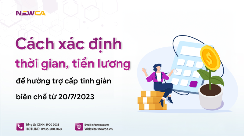 tính tiền lương hưởng trợ cấp tinh giản biên chế