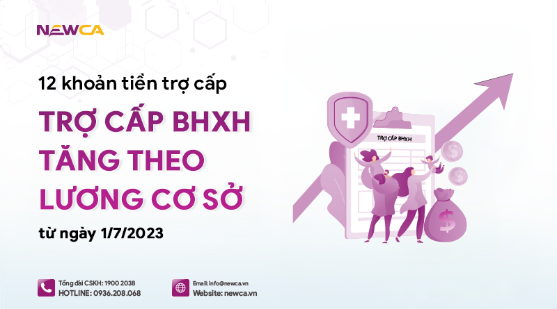 12 khoản tiền trợ cấp BHXH tăng theo lương cơ sở, cùng NewCA tìm hiểu chi tiết trong bài viết dưới đây.