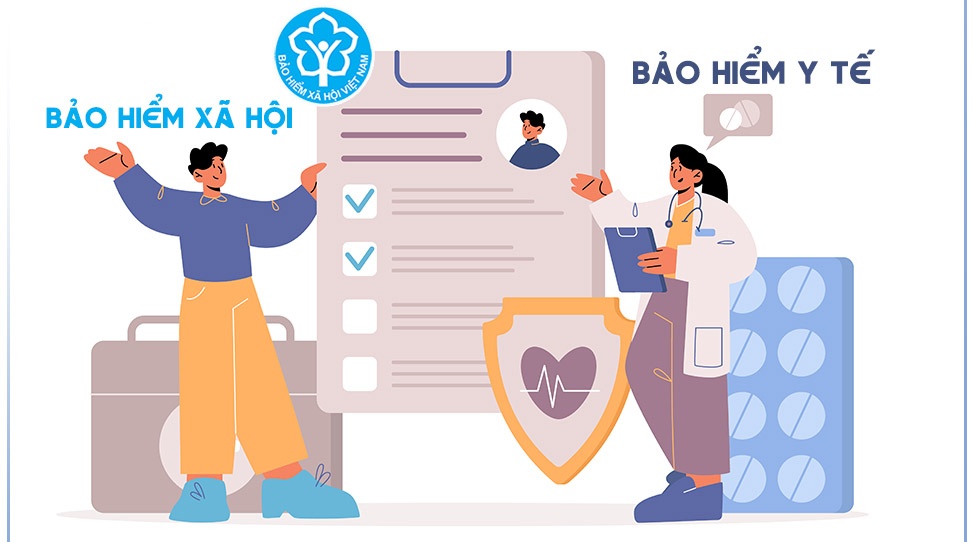 bảo hiểm xã hội