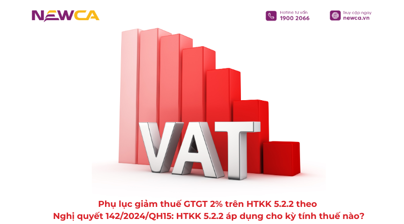 Phụ lục giảm thuế GTGT 2%