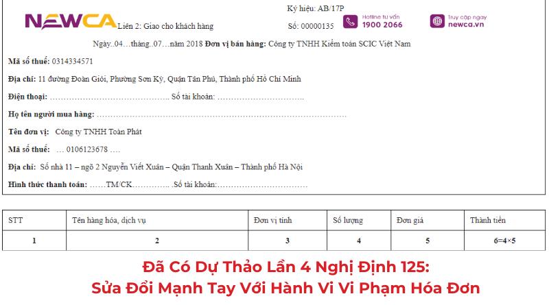 Dự Thảo Lần 4 Nghị Định 125