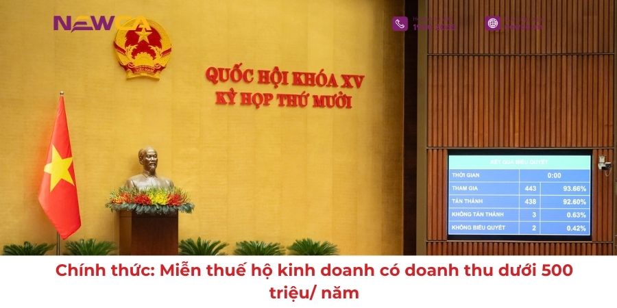 miễn thuế hộ kinh doanh