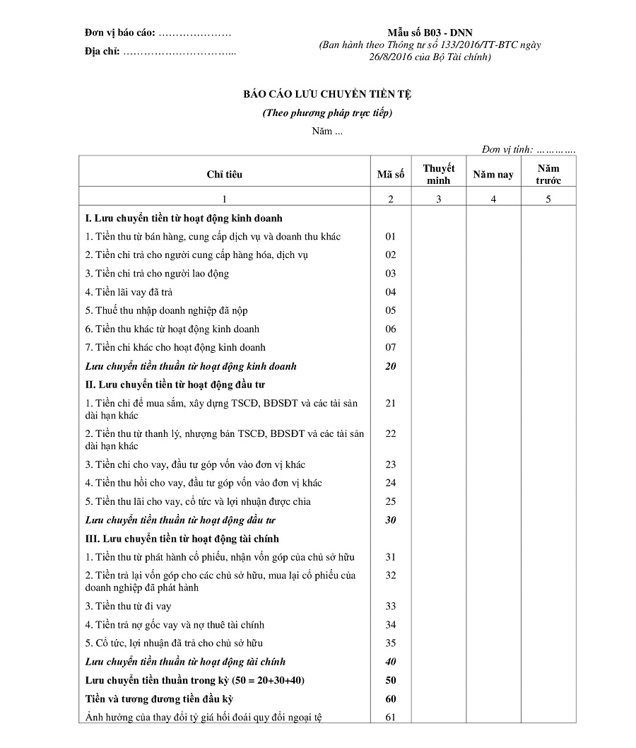 Biểu mẫu báo cáo lưu chuyển tiền tệ áp dụng theo Thông tư 133/2016/TT-BTC